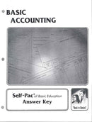 Cover Image for Accounting Keys 121-126