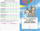 Cover Image for Progress Report (Ind)