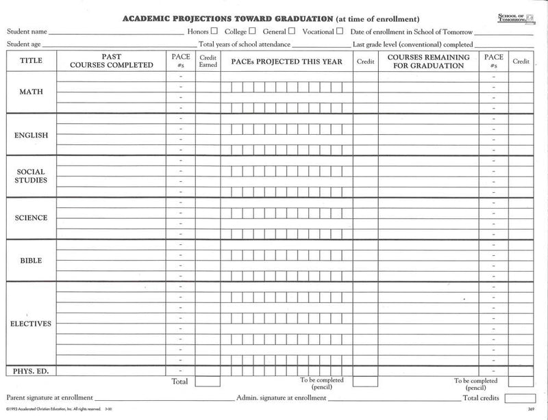 Cover Image for Academic Projection (Ind)