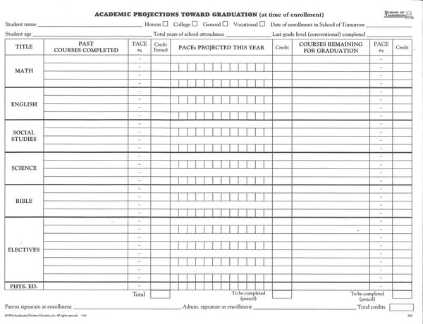 Cover Image for Academic Projections (Pk of 50)