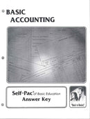 Cover Image for Accounting Keys 127-132